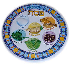 Thoughts for Passover: The Purpose of Questions