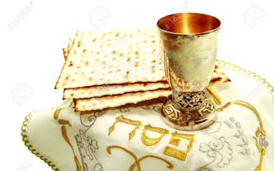 Passover – When your children ask