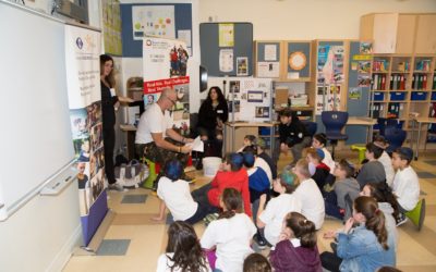 Annual Akiva Parent Day